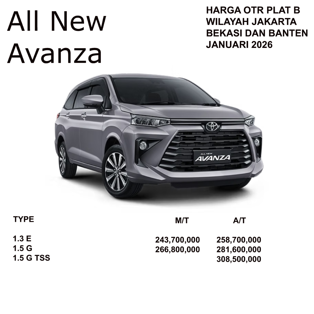 harga-all-new-avanza-2026